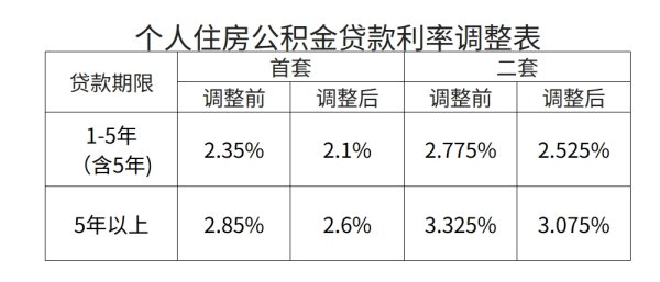 乐蒙网 建业地产：4月合同销售额6亿元 同比降20.2%